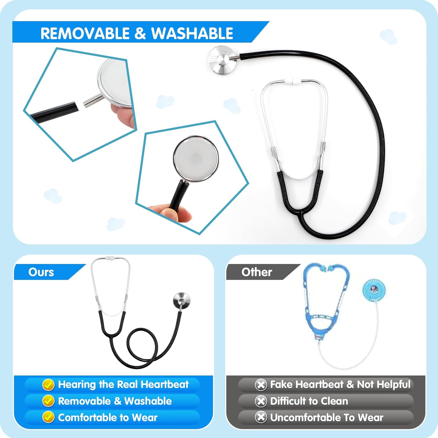 Doctor Scrubs Costume for Kids With Stethoscope Lab Coat Career Day Costume Doctor Dress Up For Boys Girls 3-12